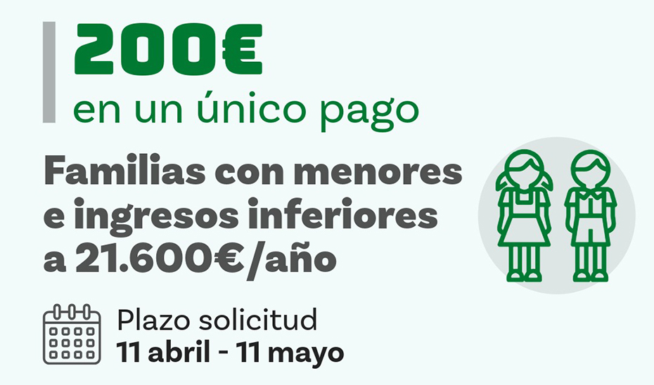 Características, destinatarios y plazo de solicitud del Bono Carestía.