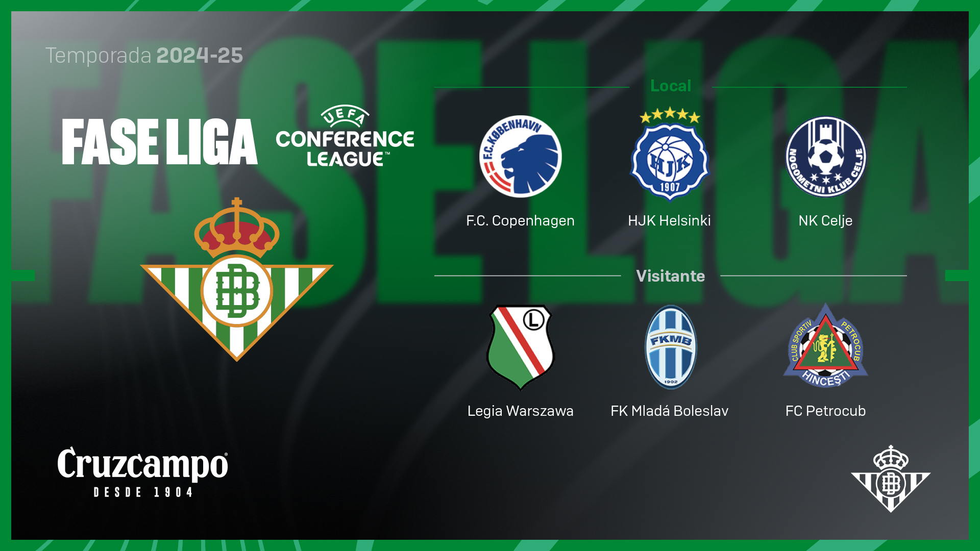 FC Copenhague, Legia Varsovia, HJK Helsinki, FK Mladá Boleslav, FC Petrocub y NK Celje, rivales en la UEFA Conference League