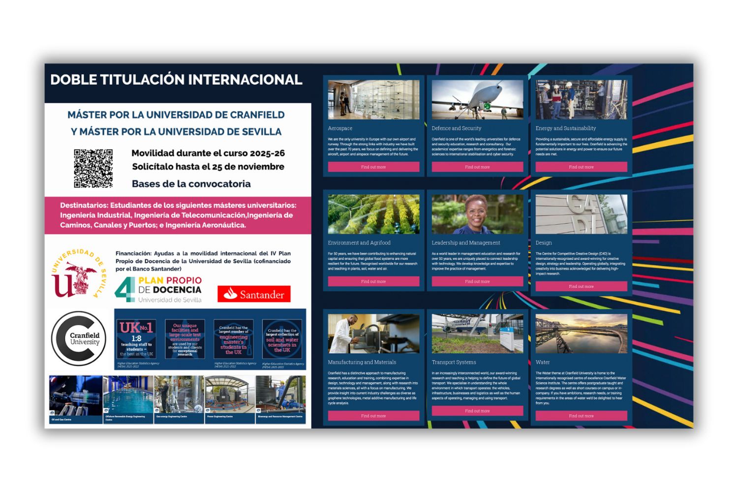 La US convoca dos plazas becadas para cursar una doble titulación internacional