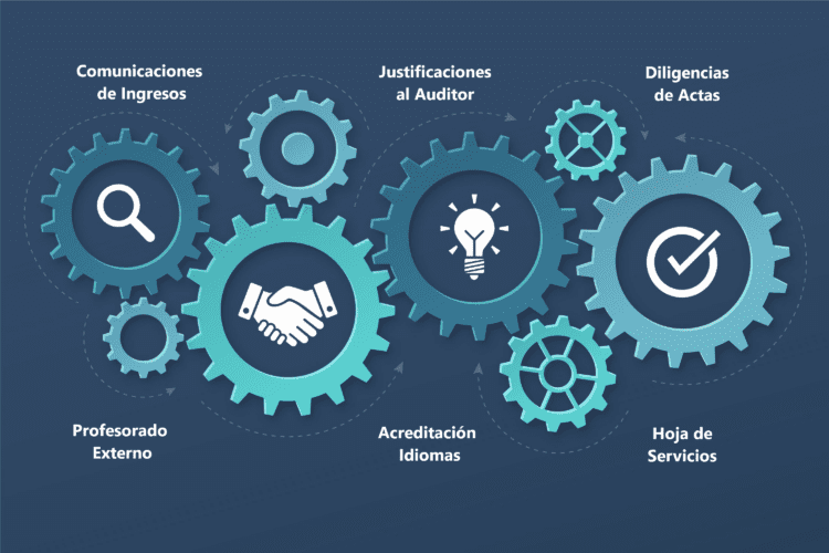 La Universidad Pablo de Olavide mejora su eficiencia administrativa con la automatización de seis procesos