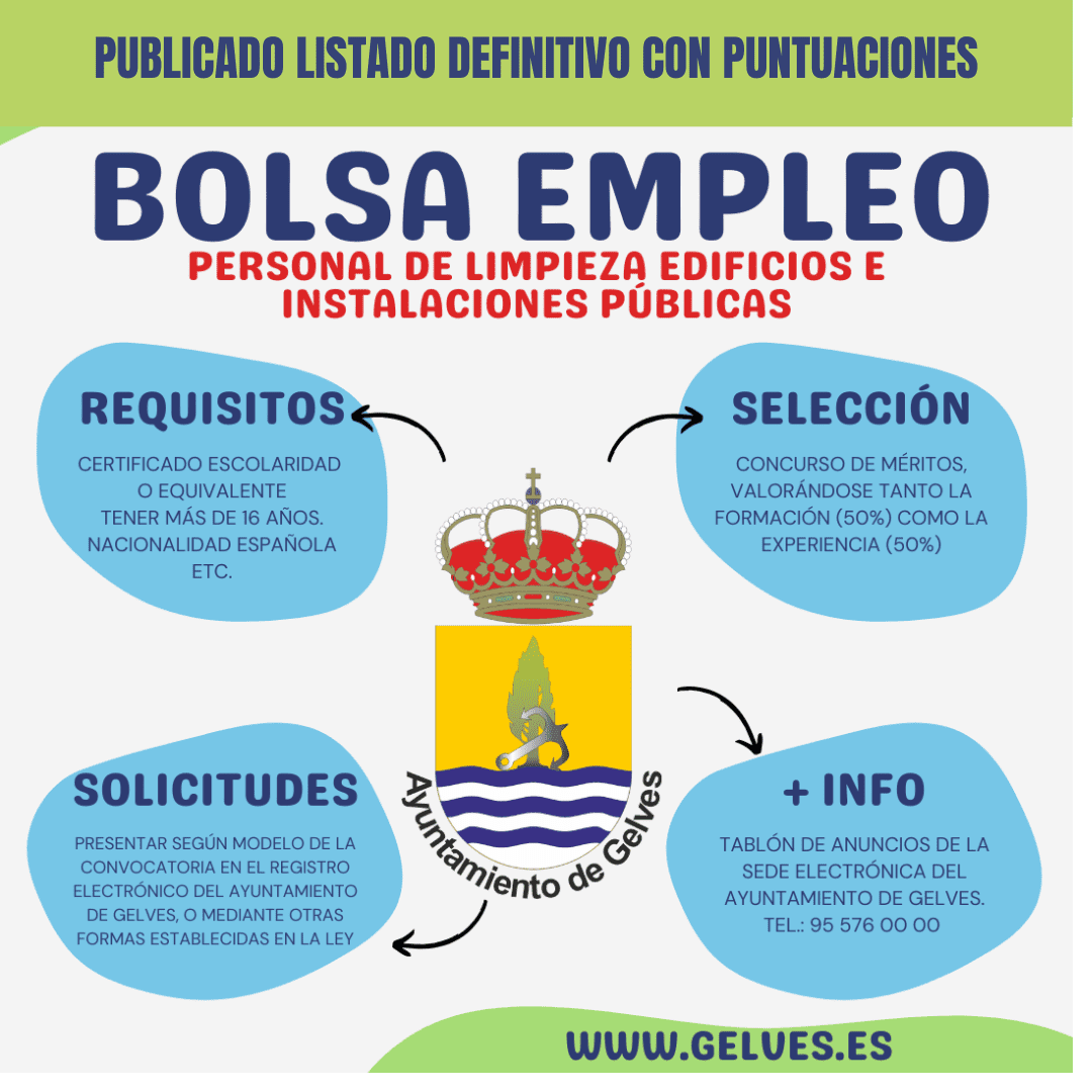 Publicado listado definitivo con puntuación de la Bolsa Temporal de Empleo de Personal de Limpieza de Edificios e Instalaciones Públicas