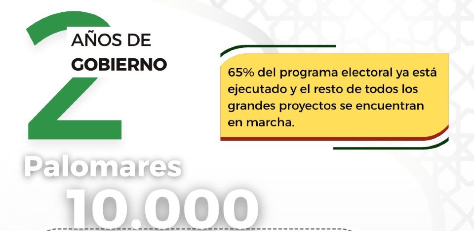 ¡Rumbo a los 10.000 habitantes… y más allá!