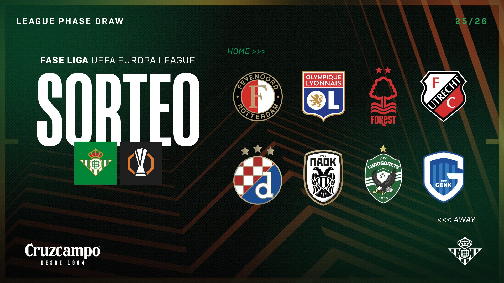 Definidos los ocho rivales del Real Betis en la fase de liga de la UEFA Europa League