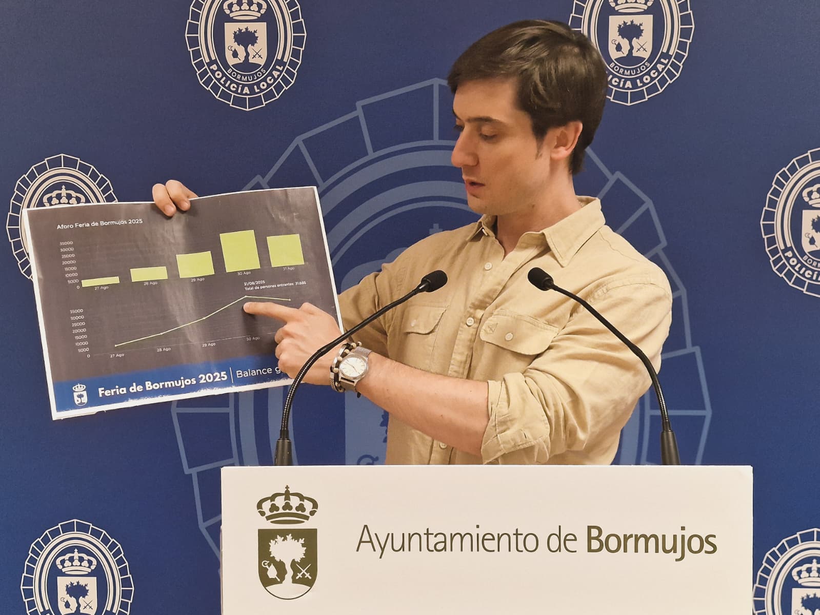 LA FERIA DE BORMUJOS BATE RÉCORD DE ASISTENCIA, CON MÁS DE 87.000 VISITAS