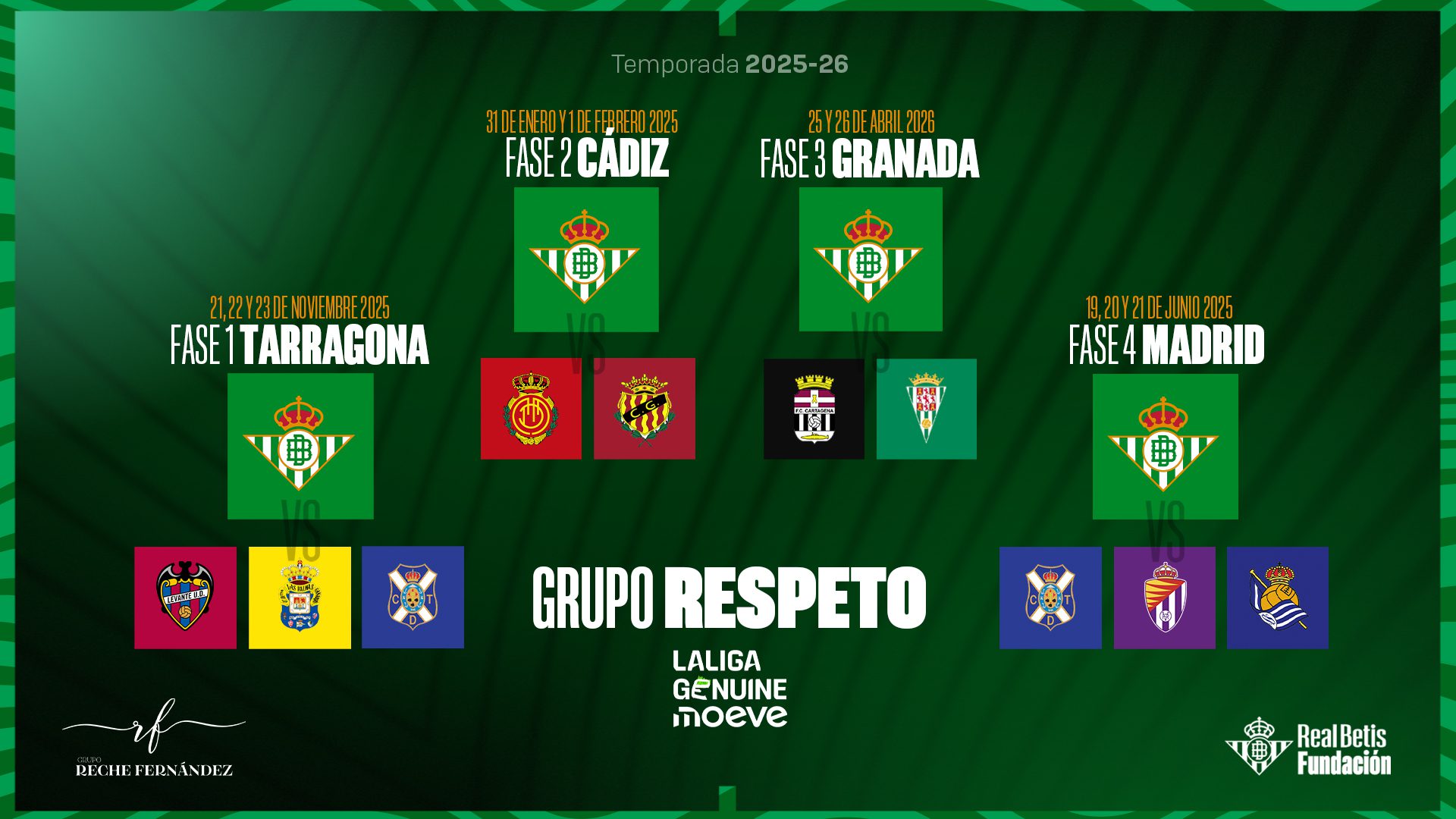 El Real Betis Genuine ya conoce su calendario para la Temporada 2025-26