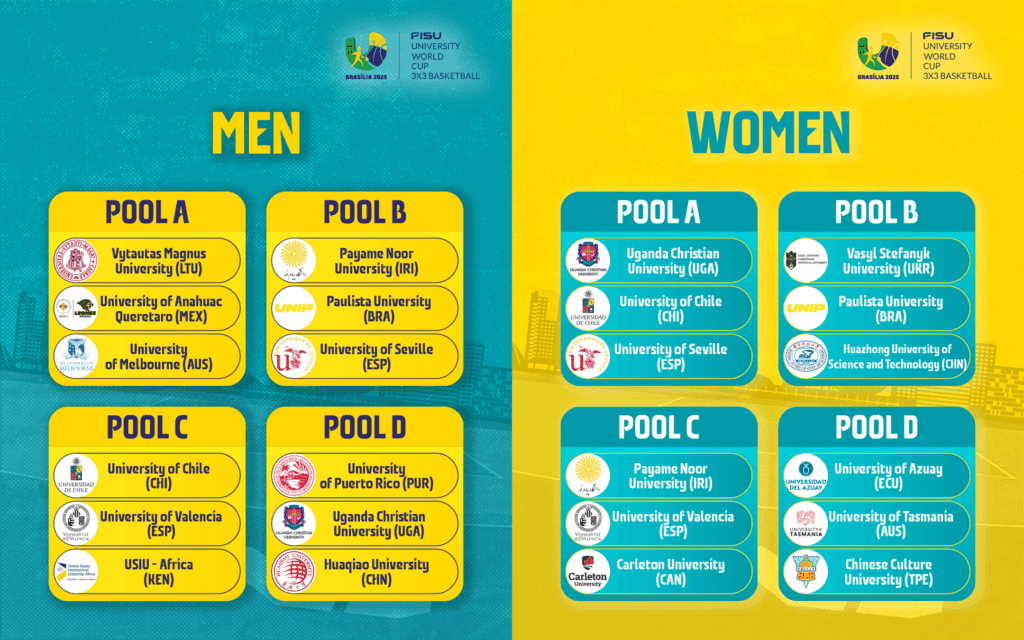 Rivales confirmados para la US en el Campeonato del Mundo Universitario