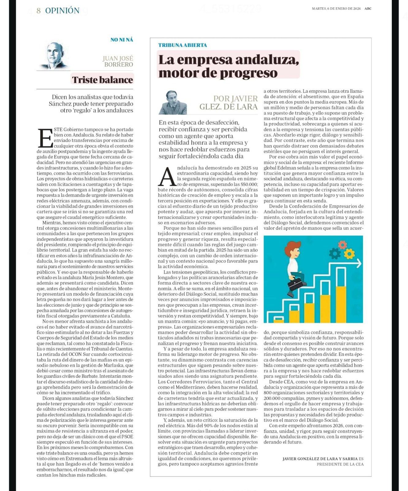 Tribuna en el Diario ABC de Javier González de Lara, presidente de la Confederación de Empresarios de Andalucía. Balance 2025 y desafíos del tejido empresarial andaluz – Confederación de Empresarios de Andalucía
