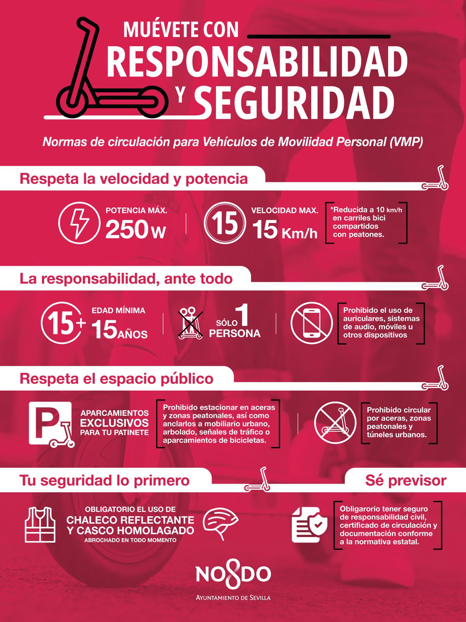 El Ayuntamiento aprueba la nueva regulación de patinetes para priorizar la seguridad vial y la protección de peatones y conductores de VMP