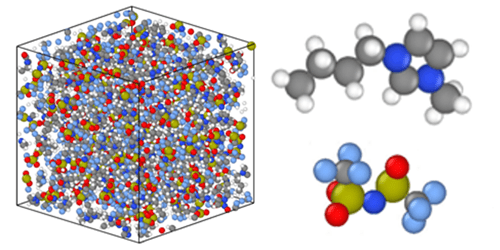 Physics Magazine destaca una colaboración entre investigadores de la US y la Beihang University (China)