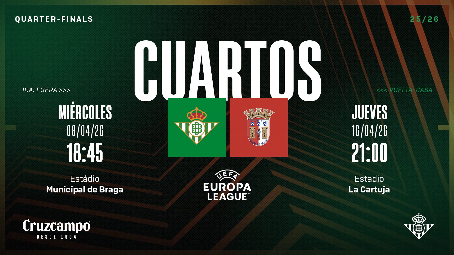 SC Braga – Real Betis, eliminatoria de cuartos de final de la UEFA Europa League