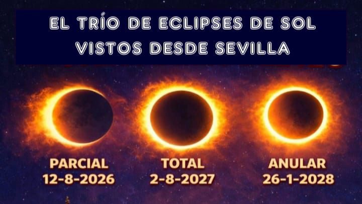 Conferencia «El trío de eclipses de sol de 2026, 2027 y 2028, vistos desde Sevilla»