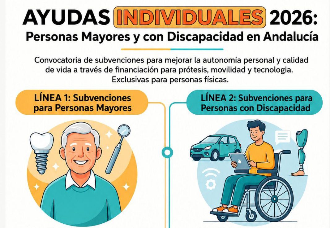 La Junta de Andalucía informa