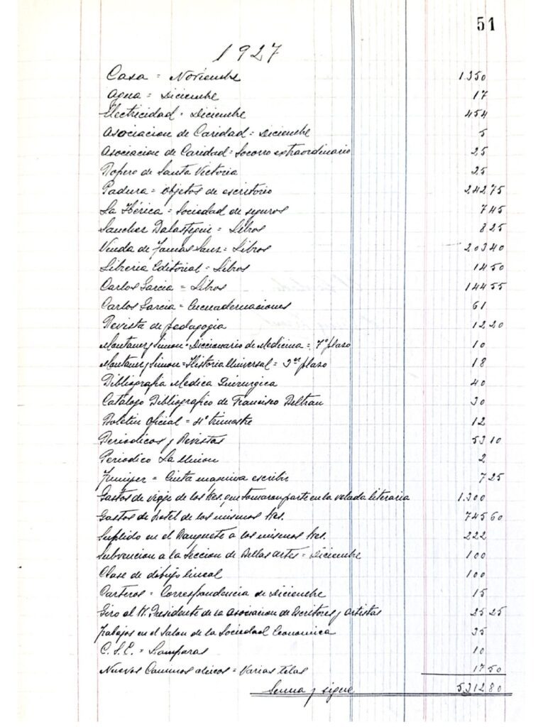 PROGRAMACIÓN, ORGANIZACIÓN Y FINANCIACIÓN DE LAS VELADAS POÉTICAS DEL ATENEO DE DICIEMBRE DE 1927.