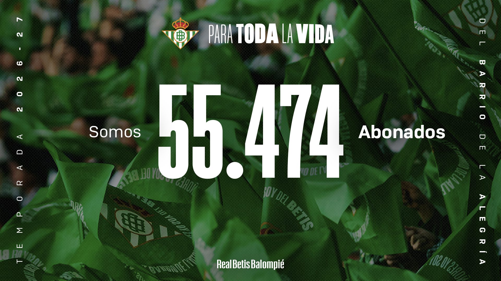 55.474 socios renuevan su abono del Real Betis Balompié para la temporada 2026/27