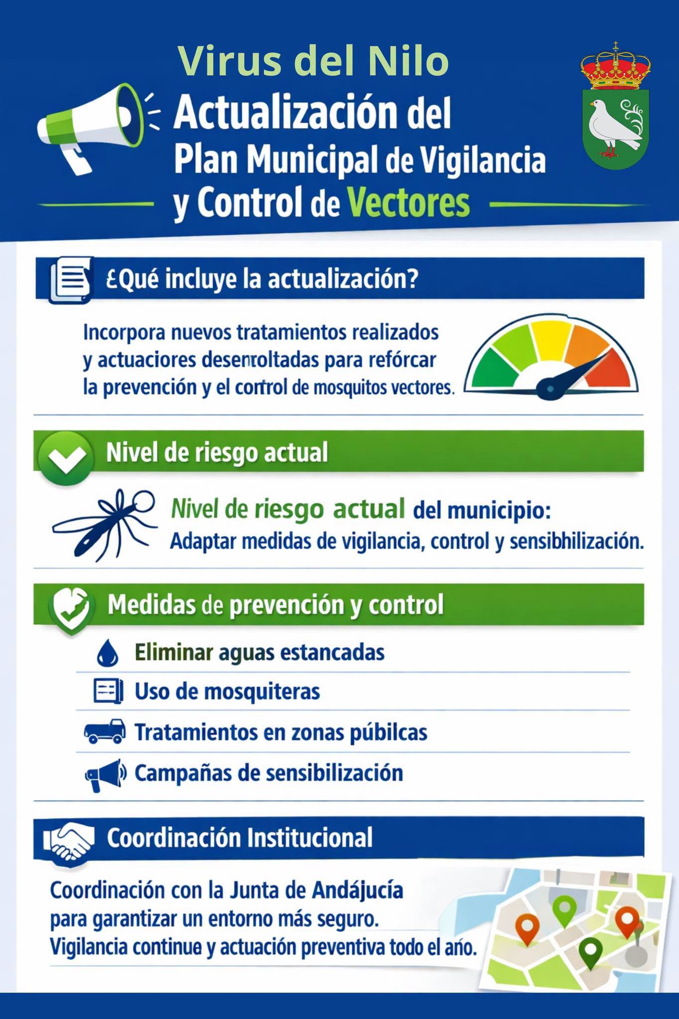 Actualización del Plan Municipal de Vigilancia y Control de Vectores del mosquito del virus del Nilo