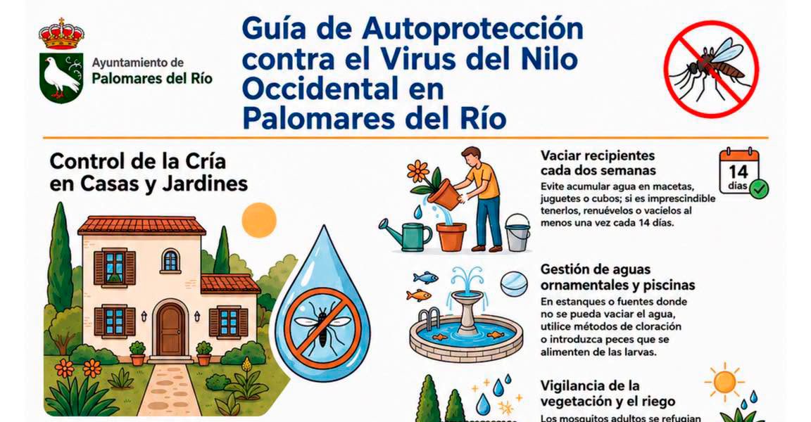La prevención empieza en casa. Protejámonos frente al Virus del Nilo Occidental.