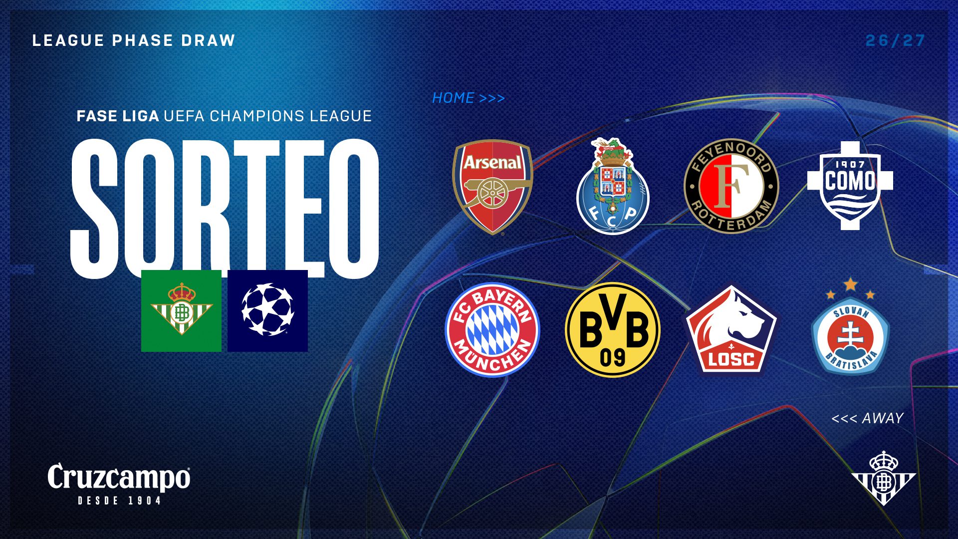 Definidos los ocho rivales del Real Betis en la fase de liga de la UEFA Champions League