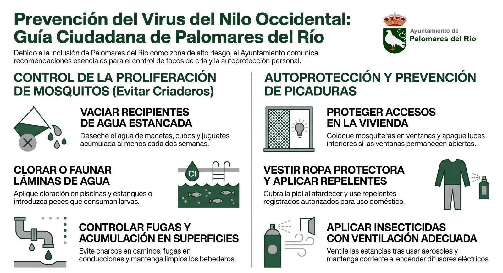 GUÍA DE PREVENCIÓN DEL VIRUS DEL NILO OCCIDENTAL